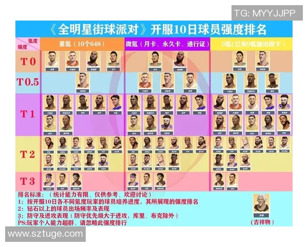 全球体育明星最新排名揭晓谁将成为新的运动之王